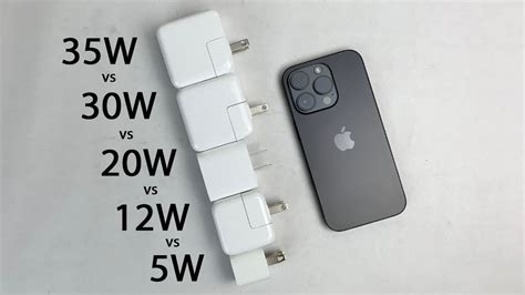 charging Iphone 14 with 20w or 30w charger